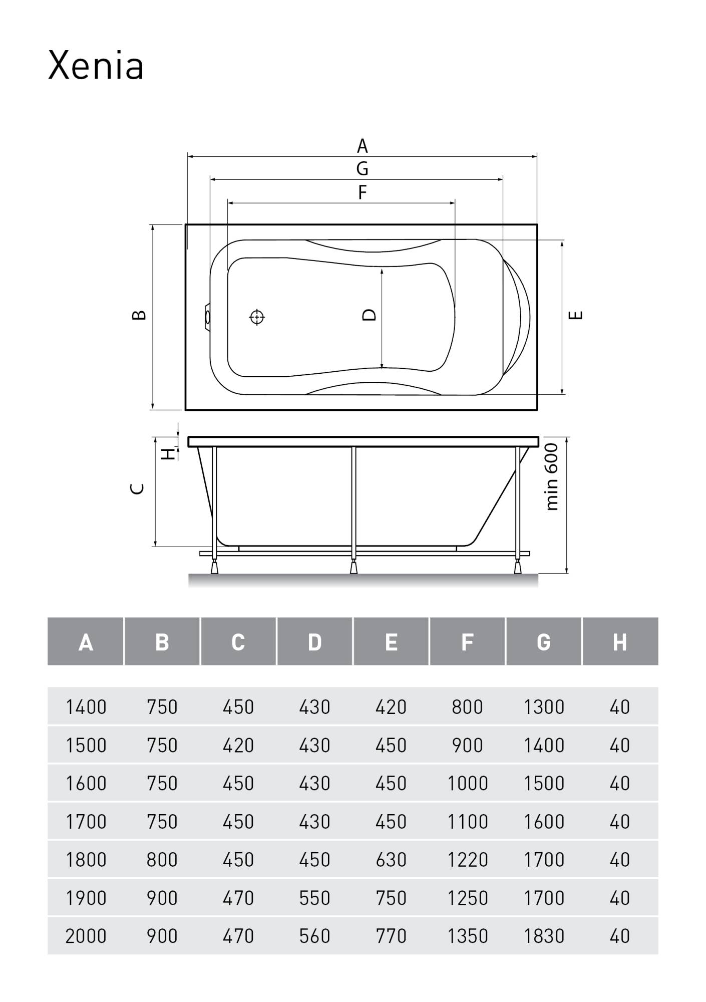 Акриловая ванна Relisan Xenia 190x90 фото 7