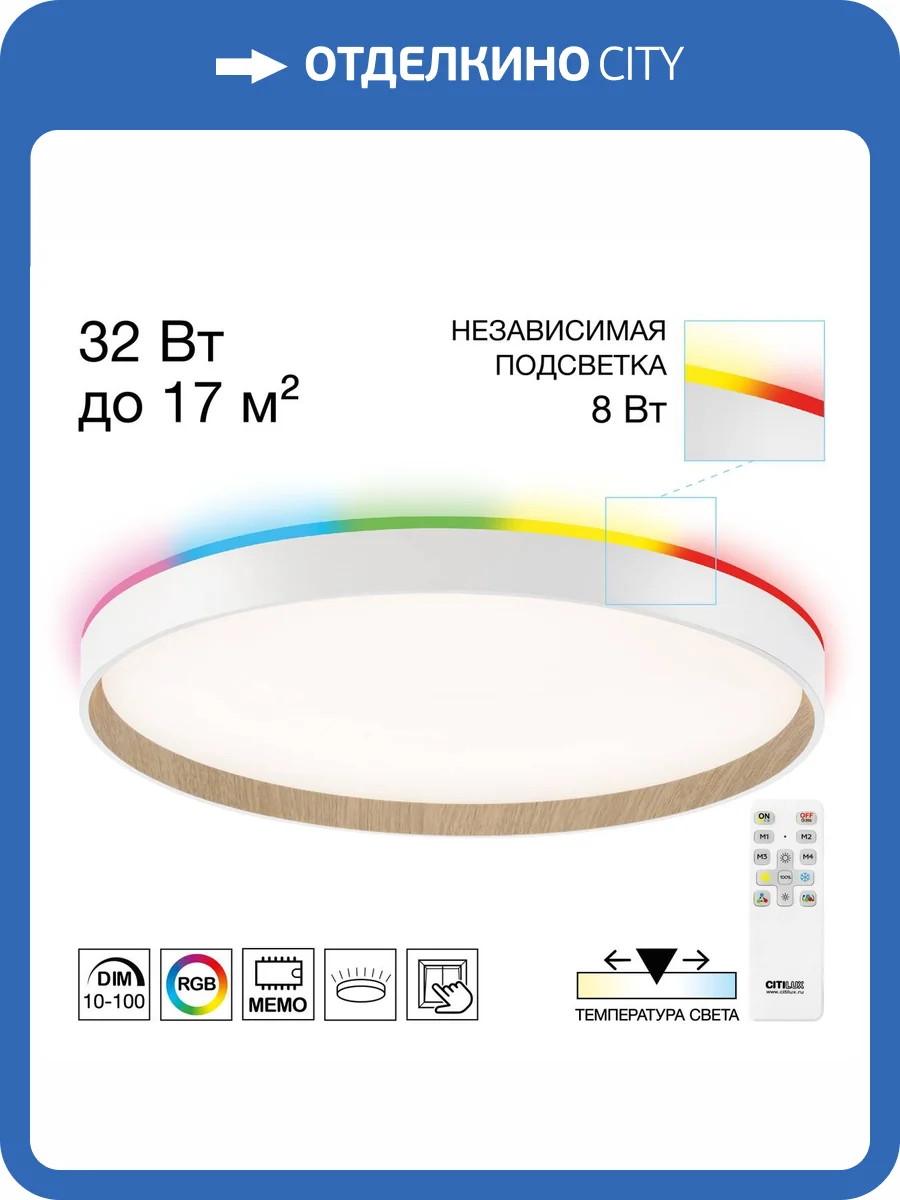Накладной светильник Citilux Etalon CL750400R фото 17