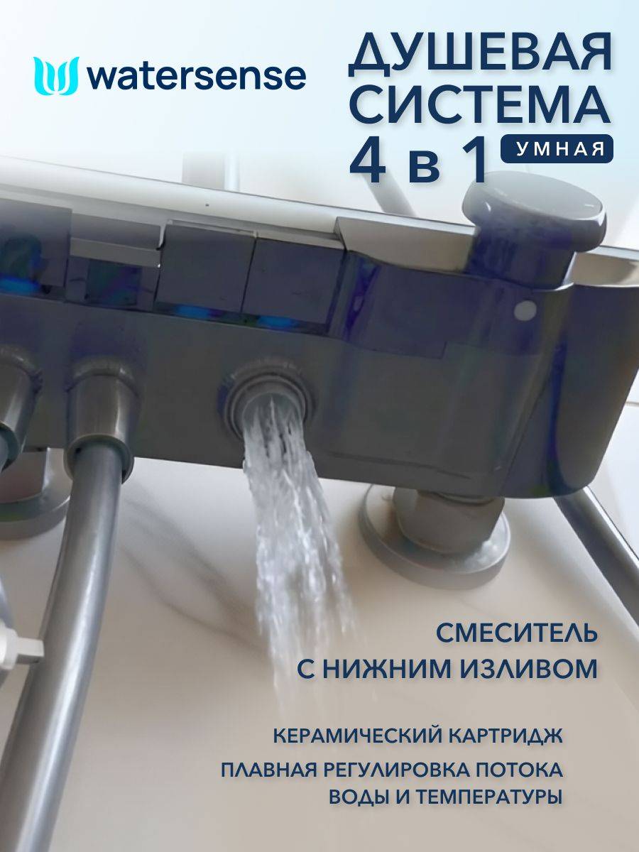 Душевая система Watersense Rita Powerful W01818 графит фото 5