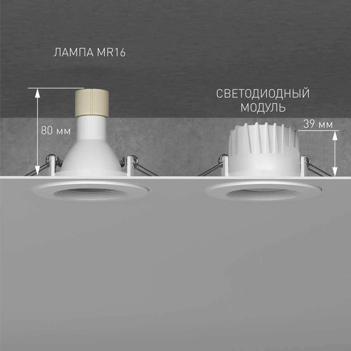 Светодиодный модуль Elektrostandard BMGU1006 9W 3000K фото 2