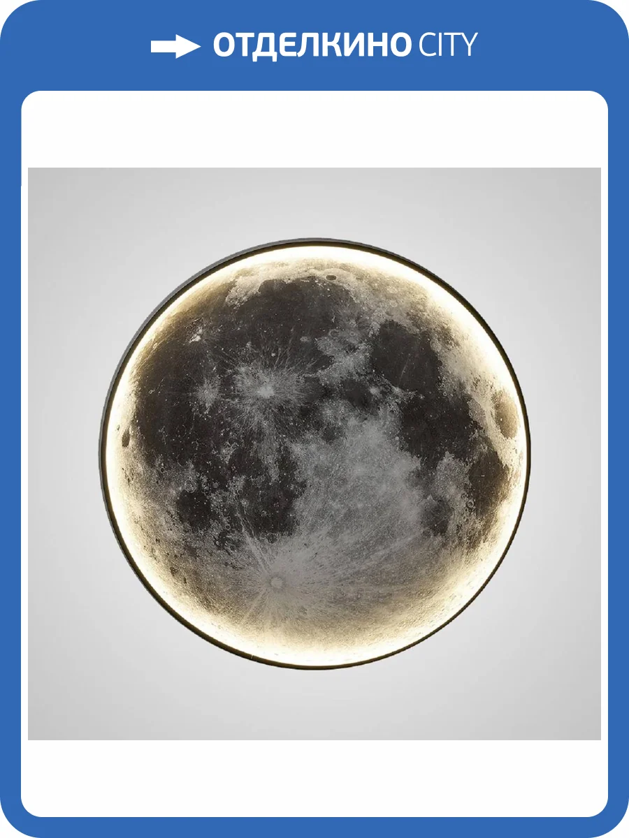 Настенный светодиодный светильник Imperium Loft Cosmos Earth 208938-23 фото 6