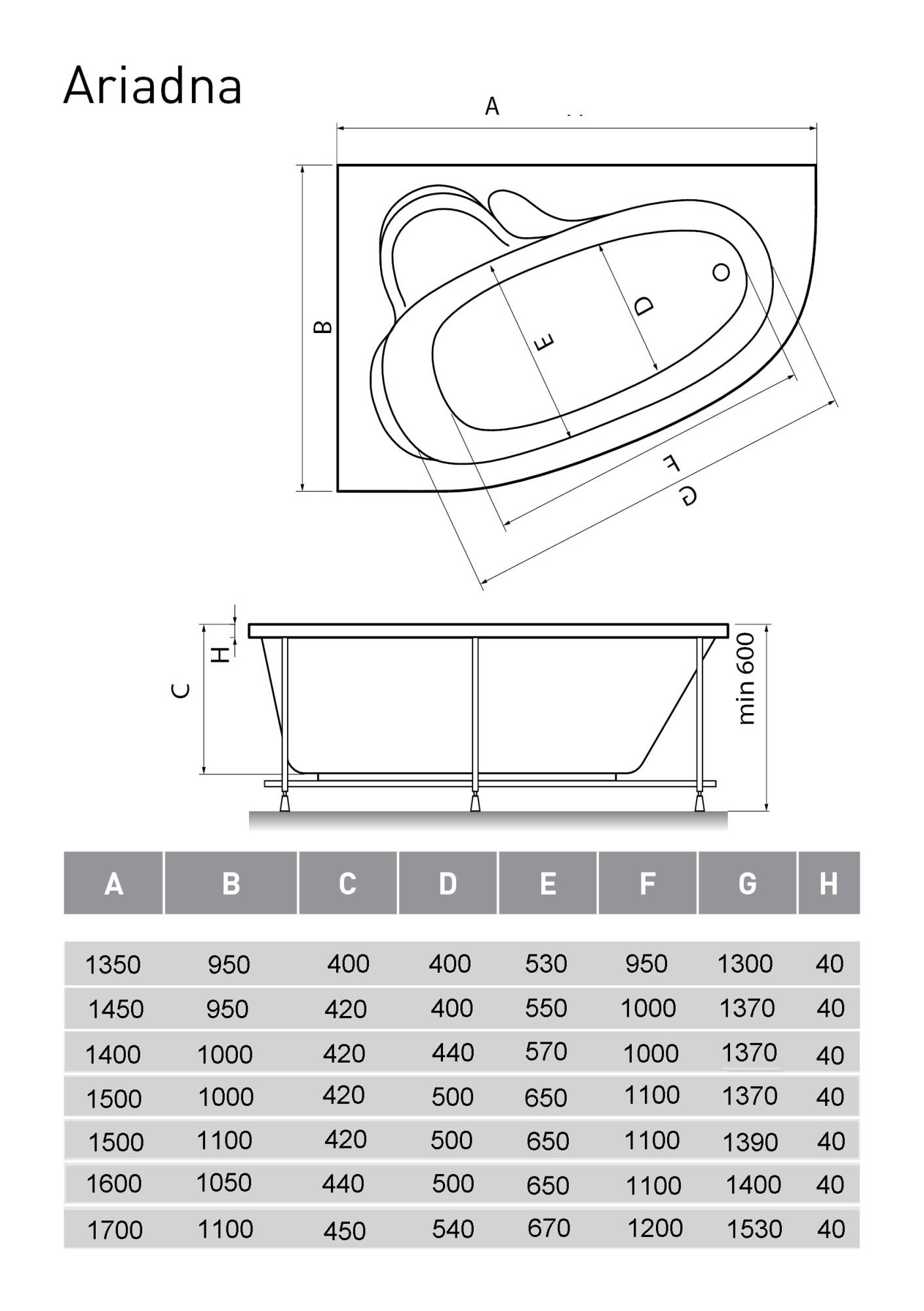 Акриловая ванна Relisan Ariadna L 150x100 фото 7
