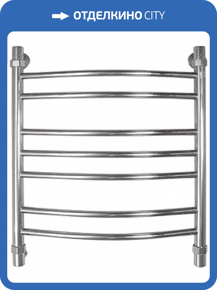 Полотенцесушитель водяной Energy Prestige 60x50 фото 7