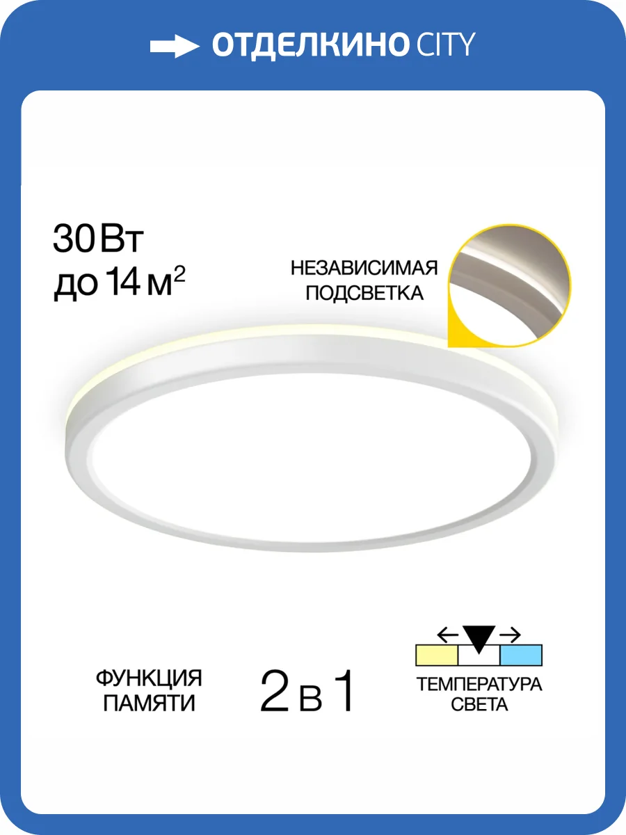 Потолочный светильник Citilux Basic Line CL738240VL фото 3