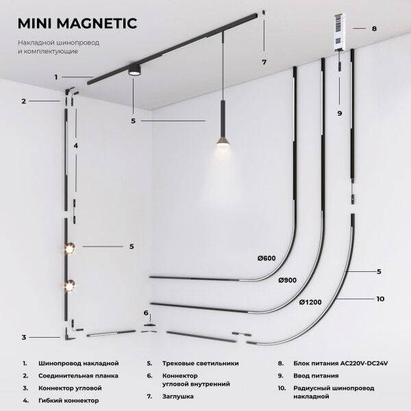 Трековый линейный светодиодный светильник Elektrostandard Mini Magnetic 85168/01 10W 3000K черный фото 6