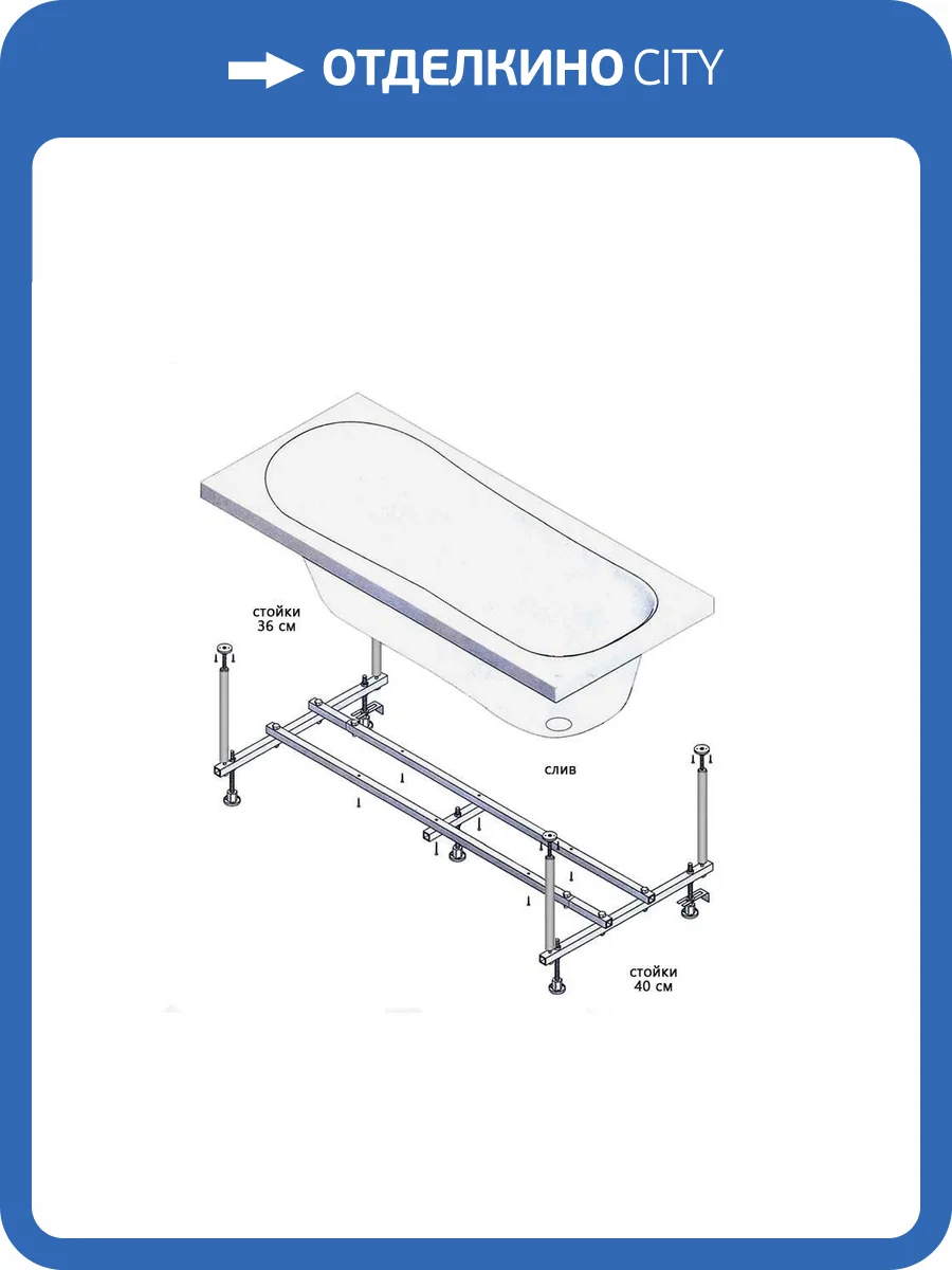 Каркас для ванны Ravak Domino Plus универсальный фото 3