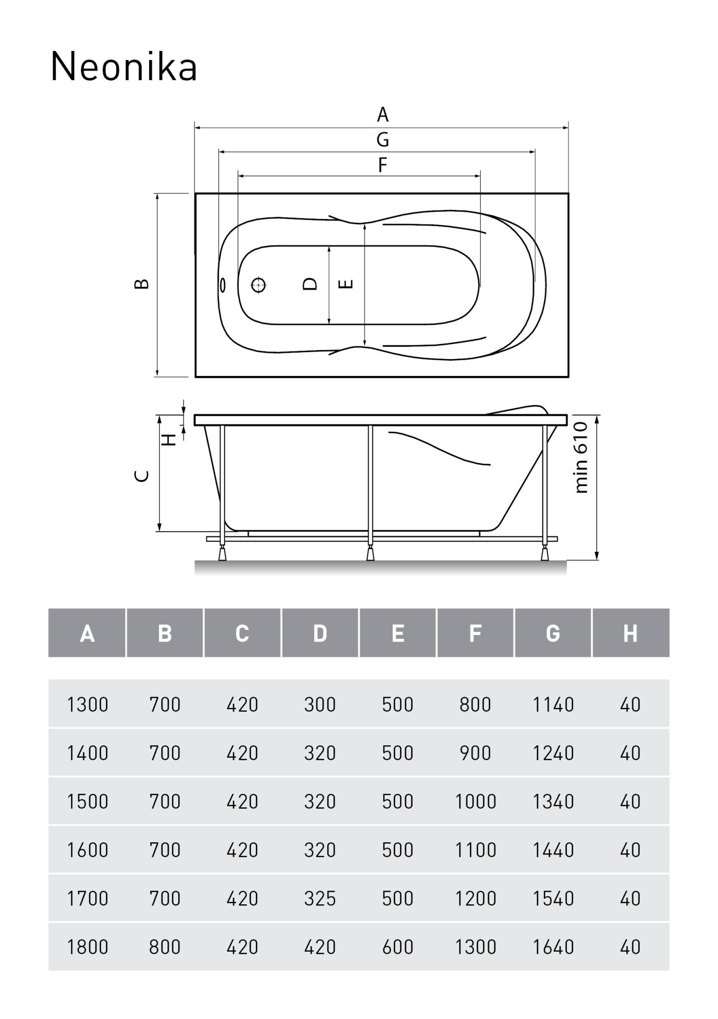 Акриловая ванна Relisan Neonika 160x70 фото 7