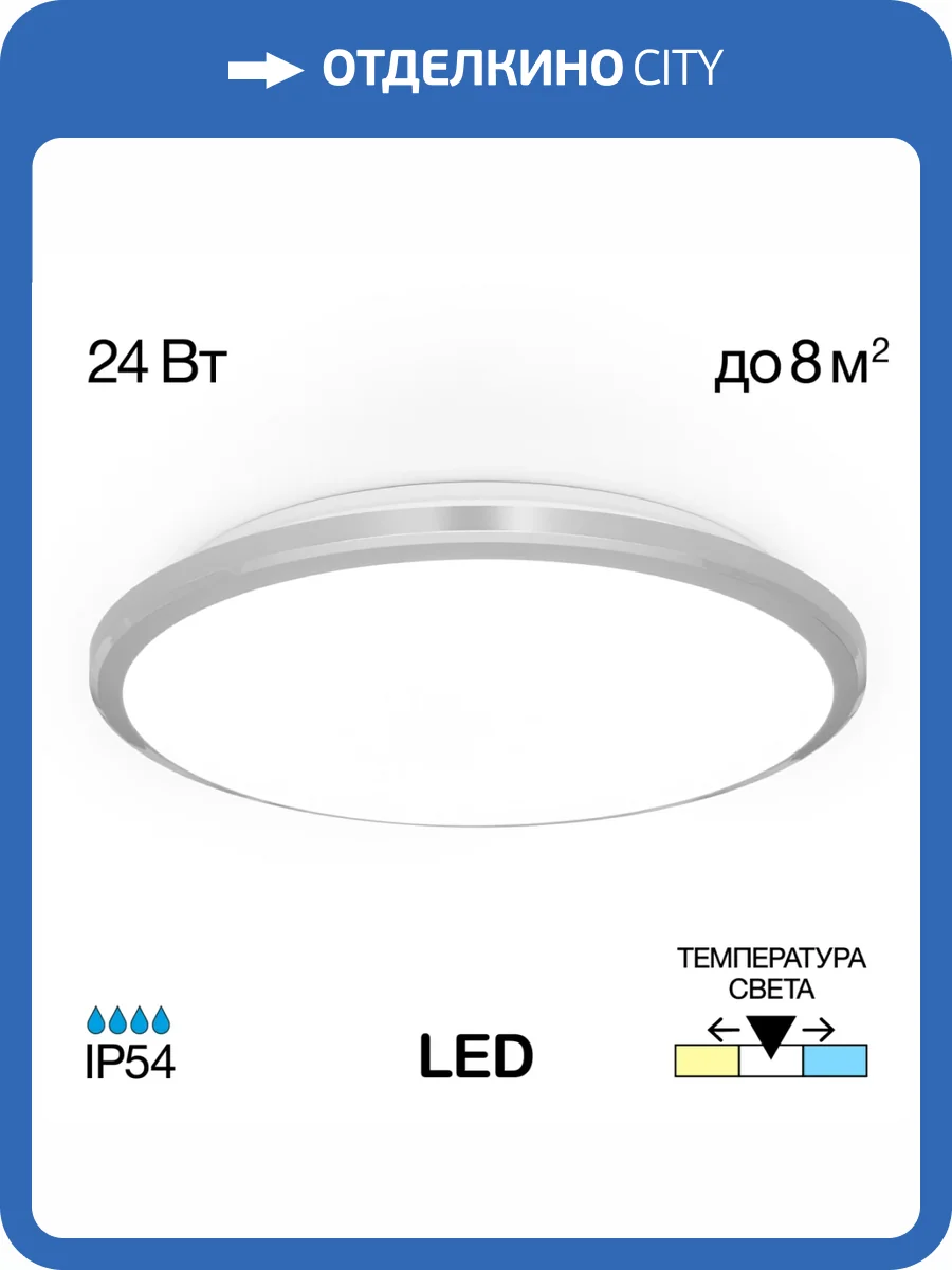 Потолочный светодиодный светильник Citilux Луна CL70224V фото 5