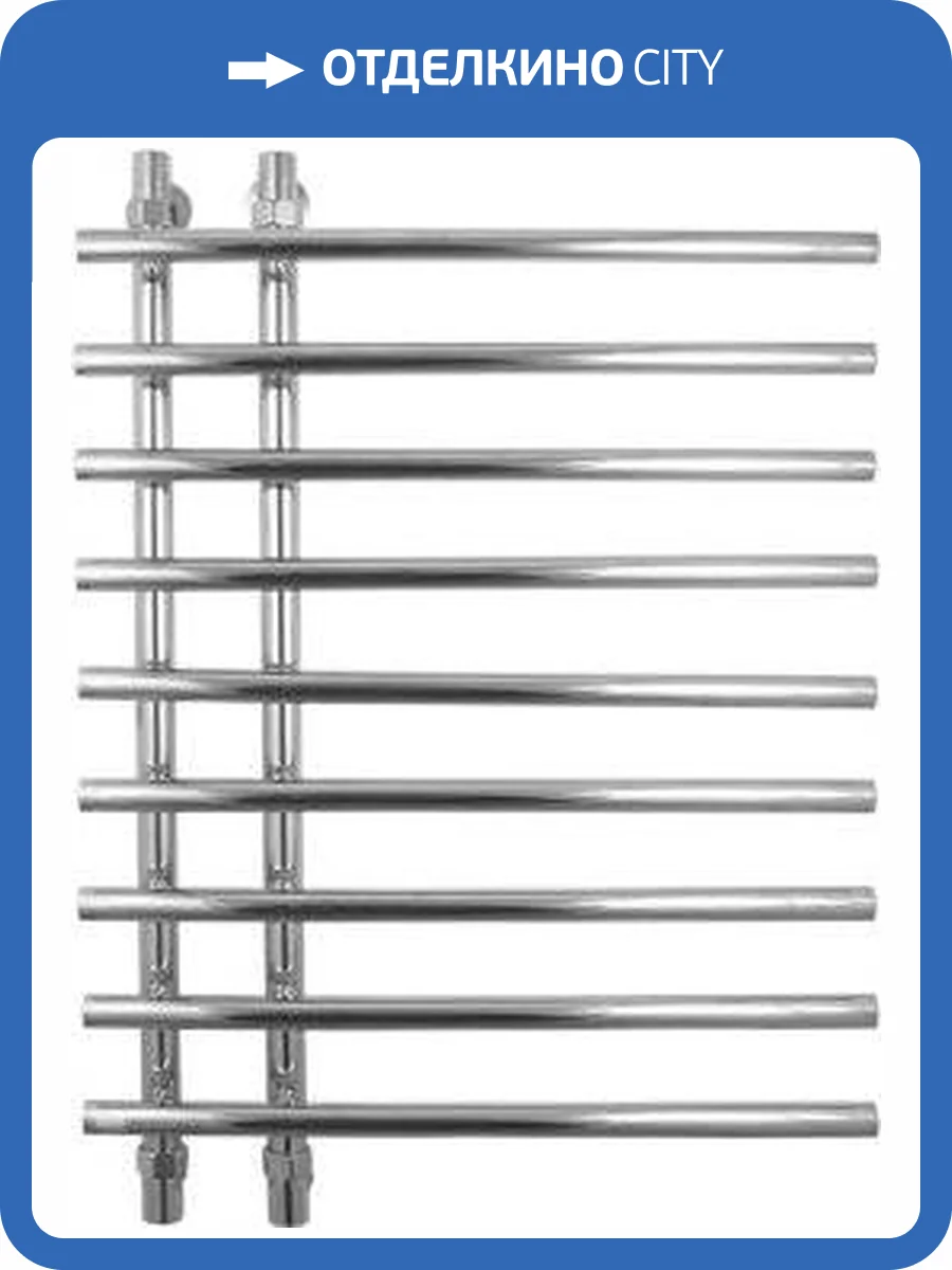 Полотенцесушитель водяной Energy Rose 80x60 фото 7