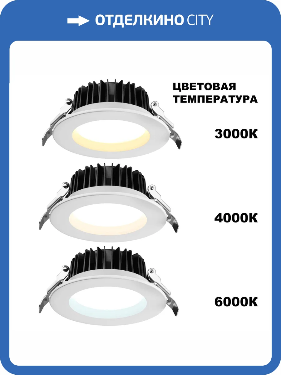 Встраиваемый светильник Novotech Spot Drum 359414 фото 6