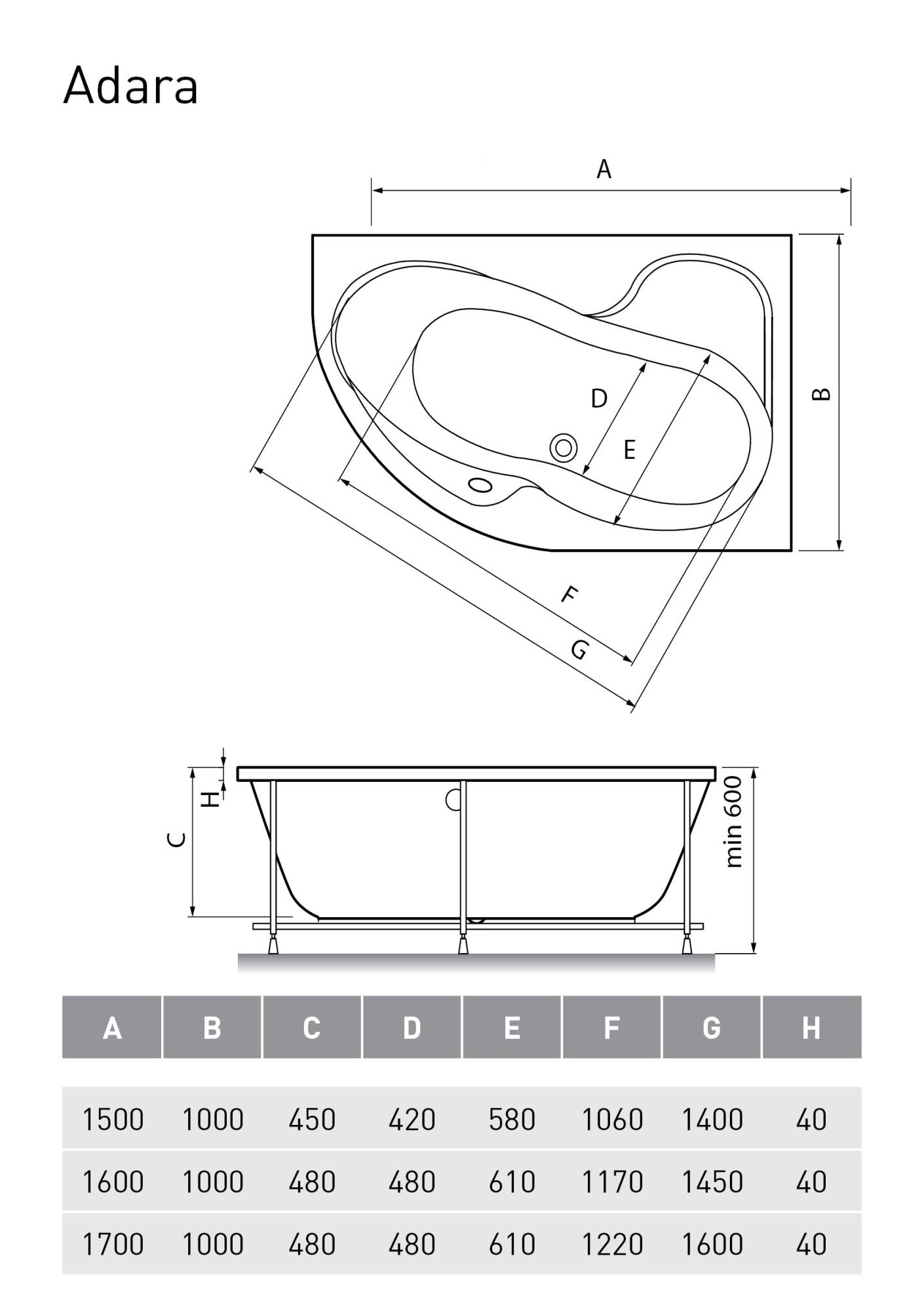 Акриловая ванна Relisan Adara R 170x100 фото 7
