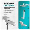 Душевая система Grocenberg GB5089CR-1 хром фото 11