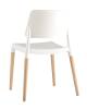 Набор из 4 стульев Stool Group Bistro 8086 WHITE X4 белый фото 4