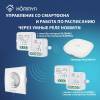 Вытяжной вентилятор Royal Thermo Sunrise RAFR 100 P с тяговым выключателем фото 10
