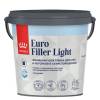 Шпаклевка финишная Tikkivala Euro Filler Light 0.9 л