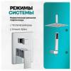 Душевая система Grocenberg GB5089CR-4 без излива, хром фото 10