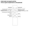 Пульт ДУ Novotech Flum 359640 фото 3