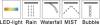 Верхний душ RGW Shower Panels SP-71 фото 3