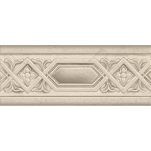 Бордюр Ape Ceramica Limestone A037956 Cenefa Cream 10x25