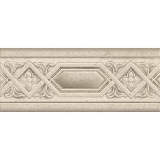 Бордюр Ape Ceramica Limestone A037956 Cenefa Cream 10x25
