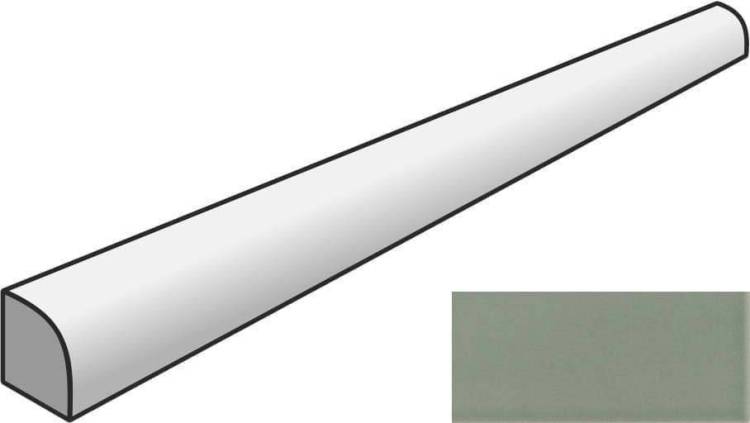 Бордюр Equipe Curve 28926 Jolly Aquarium Matt 1.2x20