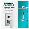 Душевая система Grocenberg GB5089CR-3 без излива, хром фото 10