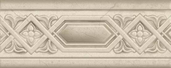 Бордюр Ape Ceramica Limestone A037956 Cenefa Cream 10x25