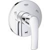 Переключатель потоков Grohe Eurosmart 19972002