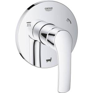 Переключатель потоков Grohe Eurosmart 19972002