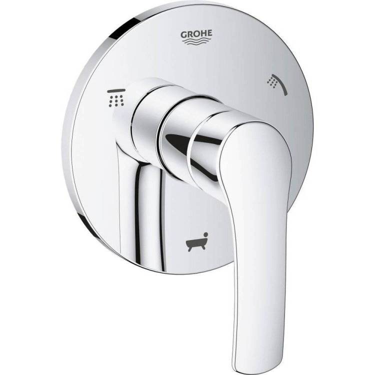 Переключатель потоков Grohe Eurosmart 19972002