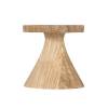 Подсвечник Eglo Dupkur 422338 фото 4