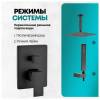 Душевая система Grocenberg GB5089BL-4 без излива, черный фото 10