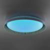 Потолочный светильник Citilux Mega CL752452G фото 7
