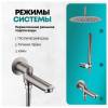 Душевая система Grocenberg GB5099NK-2 никель фото 11