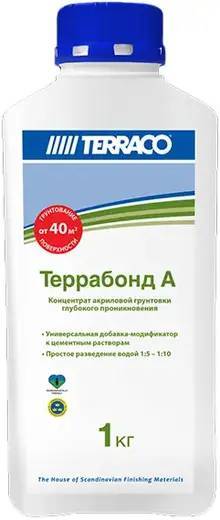 Грунт концентрат добавка-пластификатор на акриловой основе Terraco Terrabond A бесцветный 1 кг