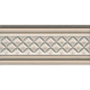 Бордюр Kerama Marazzi Монтальбано LAB001 Матовый 6.7x15