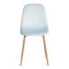 Стул Tetchair Breeze 25534 Aquamarine (аквамарин) фото 5