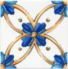 Декор Kerama Marazzi Капри STG/A455/5232 майолика 20x20