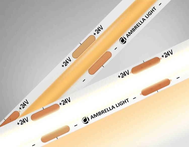 Светодиодная лента Ambrella light Illumination GS4651