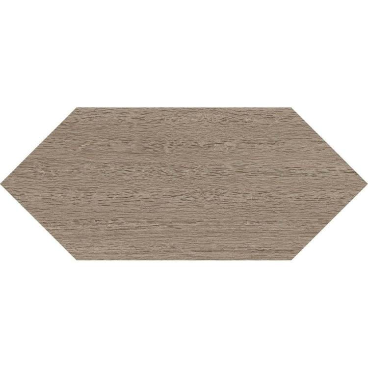 Керамическая плитка Kerama Marazzi Монтиш 35012 Бежевый Темный 14x34