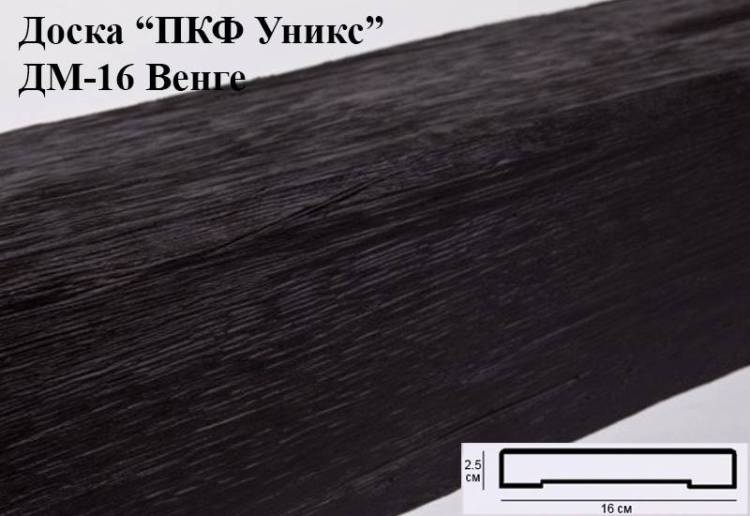 Доска Уникс Модерн ДМ16 Венге 200x16x2.5