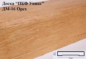 Доска Уникс Модерн ДМ16 Орех 200x16x2.5