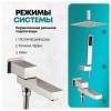 Душевая система Grocenberg GB5089NK-2 никель фото 11