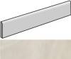 Плинтус Italon Continuum 610130005310 Pure Battiscopa 7.2x80