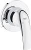 Гигиенический душ Grohe BauCurve 123072 со смесителем, с внутренней частью фото 4