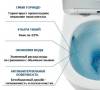 Унитаз подвесной Cerutti Spa Viola CT10583 безободковый, сиденье микролифт, белый фото 4
