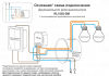 Wi-Fi реле-выключатель двухканальное Denkirs Rl1000 RL1002-SM/1 фото 2