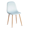 Стул Tetchair Breeze (mod. 4724) 24671 aquamarine HLR16, натуральный
