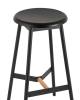 Набор из 2 барных стульев Stool Group Knobb 9117H75 black X2 черный фото 7