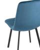 Стул Stool Group Chilly OS-2011-V seat HLR-63 DUAL X2 велюр сине-зеленый (набор 2 шт) фото 8
